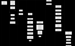 Android input命令如何实现模拟按键输入?
