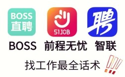 Perl技能在银行招聘中如何应用？