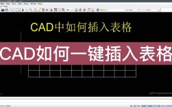 CAD插入命令怎么用？