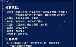 innova招聘哪些岗位？要求是什么？