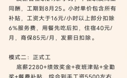 昆山PHP招聘薪资多少？要求高吗？