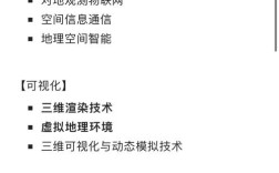 gis地图招聘，GIS地图招聘有哪些岗位和要求？