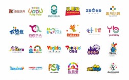 如何弄一个logo？关键步骤是什么？