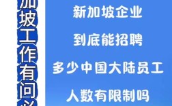 新加坡PHP招聘薪资如何？