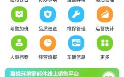招财猫招聘定位怎么改，招财猫招聘定位该怎样调整才有效？