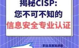 CISA北京招聘，具体岗位和要求是什么？