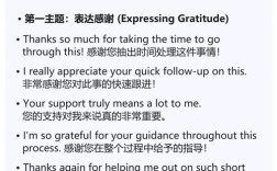 老外邮件报价,这30字标题怎么定?