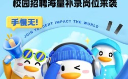 腾讯历史招聘有何特殊要求或亮点？