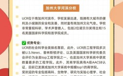 UC校园招聘，何时启动？岗位有哪些？