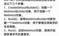 如何发布asp.net应用程序，ASP.NET应用发布步骤有哪些？