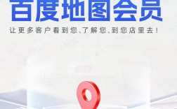 百度云搭建网站