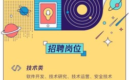 腾讯管家 招聘，腾讯管家招聘，哪些岗位在招？
