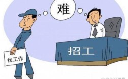 为什么招聘难，招聘难，究竟卡在了哪一环？