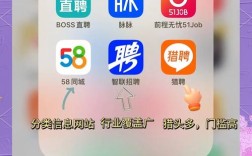 什么招聘软件比较靠谱，什么招聘软件靠谱？求职者该如何选？