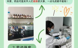 采药工招啥样？技能要求高不高？