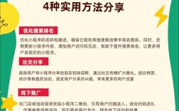 微信小程序实用性如何，微信小程序到底实用不实用？