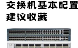 思科路由交换命令有哪些核心配置要点？