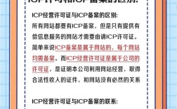 icp备案号如何变成沪，ICP备案号如何变成沪？