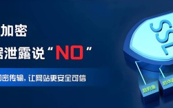 网站搭建及安全，网站搭建如何兼顾安全与高效运行？