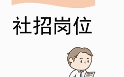 蚂蚁金服招聘信息具体有哪些岗位要求？