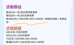 济南网站搭建套餐，济南网站搭建套餐怎么选？
