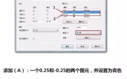 CAD画墙命令怎么用？