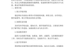 网站建设方案书核心要点有哪些？