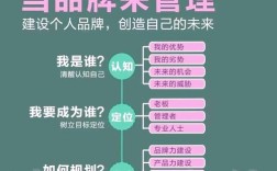 企业如何有效树立自身品牌？