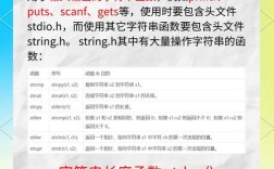 PHP组合字符串有哪些高效方法?