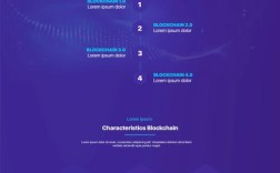 网站如何体现科技感