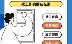 深圳phototalk招聘，深圳phototalk招聘，具体岗位和要求是什么？