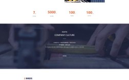 如何鉴赏一个企业网站，企业网站鉴赏的关键点是什么？