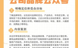 怎么做才有效？