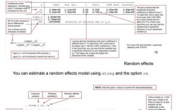 Stata随机效应命令该怎么用？