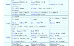 按键精灵截图命令具体怎么用？