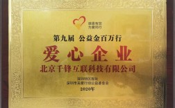 ISTQB认证在招聘中到底有多重要？