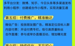 如何高效推销微信公众平台获客？