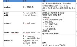 sdk adb命令有哪些常用操作？