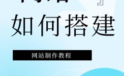 网站做好后如何顺利上线？