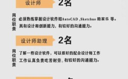 正则软件招聘，岗位要求有哪些？