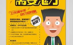 MFC软件工程师招聘，具体要求有哪些？