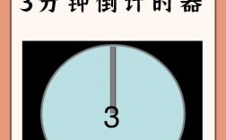 Dreamweaver倒计时制作步骤是什么？
