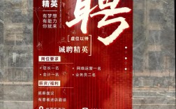 观点陶瓷招聘，具体岗位和要求是什么？