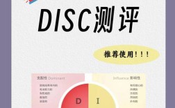 招聘在线测评是什么，在线测评是什么？招聘用它测什么？
