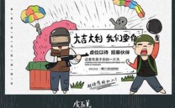 涂鸦公司 招聘，涂鸦公司招聘，具体岗位和要求是什么？