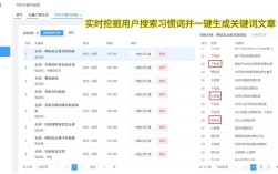 外部链接优化该怎么做才有效？
