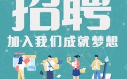 dede在线招聘如何高效匹配人才？