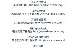 网站提升流量与转化的关键是什么？