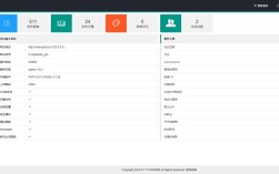 iis怎么搭建织梦，IIS如何快速搭建织梦CMS？