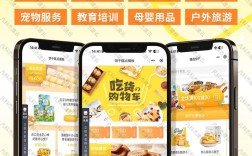 怎么自己搭建商城网站，自己搭建商城网站要怎么做？